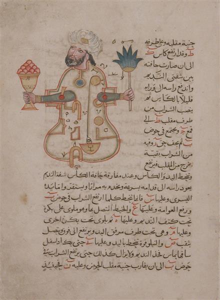 Figure for Use at Drinking Parties, c.1206 - Al Jazarí