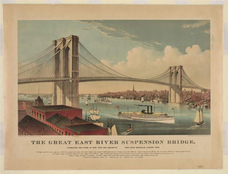 Brookyn Bridge, 1883 - Currier & Ives