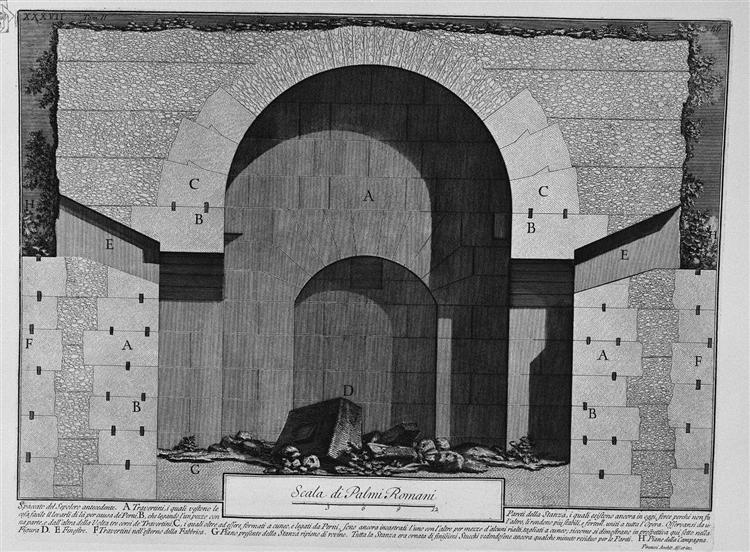 The Roman antiquities, t. 2, Plate XXXVII. Plan and elevation of a tomb located on the ancient Via Appia near the Vineyard Buonamici., 1756 - Giovanni Battista Piranesi