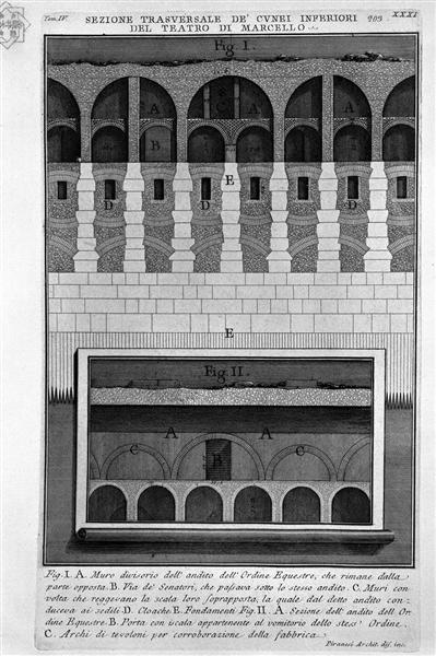 The Roman antiquities, t. 4, Plate XXXI. Section one of the wedges of the Theatre of Marcellus. - Giovanni Battista Piranesi