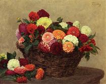 Basket of Dahlias - Henri Fantin-Latour