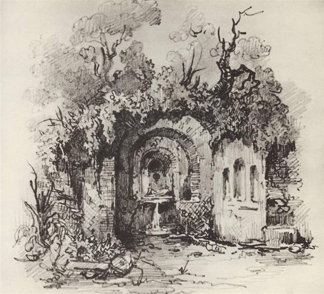 Fountain, 1886 - Isaac Levitan