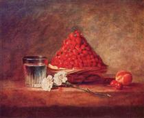Strawberry Basket  Canasta de fresas - Jean-Baptiste-Siméon Chardin