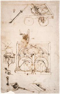 Automobile - Leonardo da Vinci