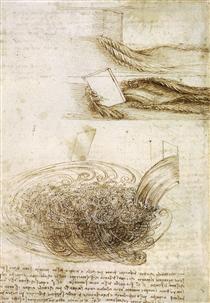 Studies of Water passing Obstacles and falling - Леонардо да Вінчі