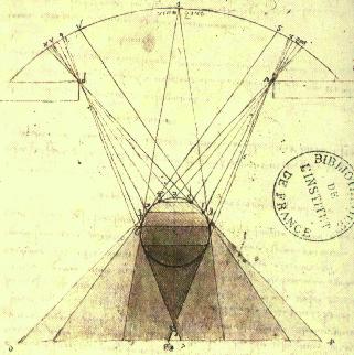 Study of the Graduations of Shadows on Spheres, c.1492 - Léonard de Vinci