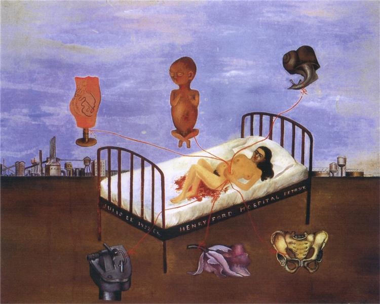 Henry Ford Hospital (The Flying Bed), 1932 - Frida Kahlo